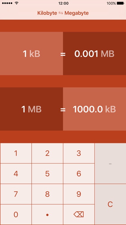 Kilobytes To Megabytes | Kilobyte To Megabyte | kB to MB