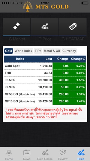 MTSGOLD MOBILE(圖5)-速報App