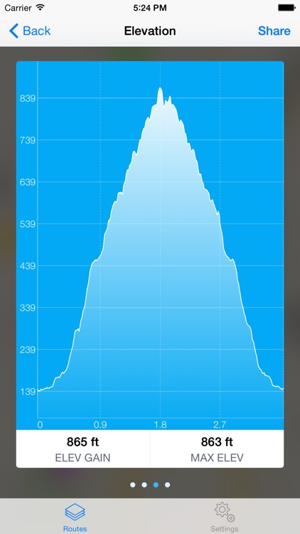 Pista - Advanced Multisport Tracker with Navigation Support