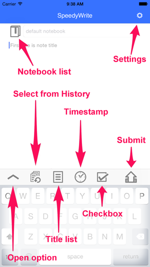 SpeedyWrite - Can quickly writing and append a note for Ever(圖2)-速報App