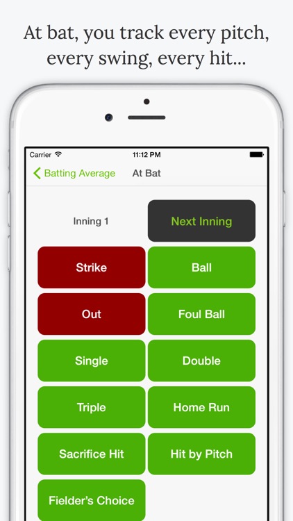 Batting Average - Baseball Stats
