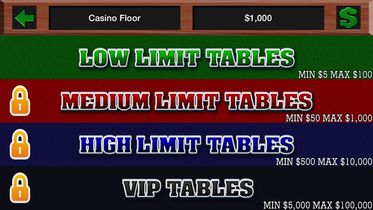 Casino Over Under
