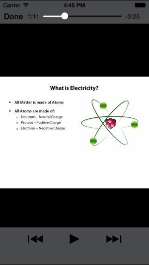 LearnElectronics(圖2)-速報App