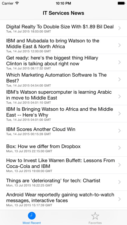 Information Technology Services Industry News
