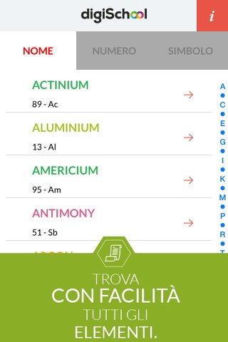 Chemical Elements with digiSchool screenshot 2