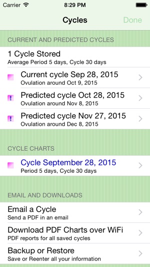 FemCal: Period and Ovulation Calendar(圖3)-速報App