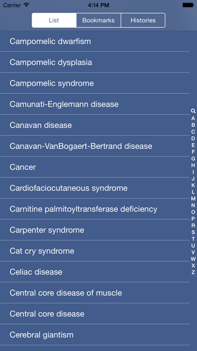 Genetic Disorders and Syndromes Pocketのおすすめ画像1