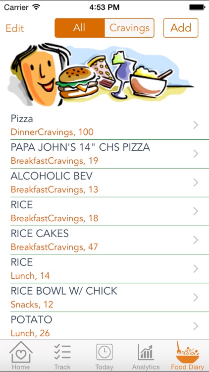 Diabetes Cravings – Control blood glucose level with Carb Tracker that manages food craving and enables healthy food choices screenshot-4