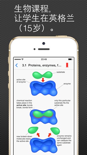 學習生物學的英語。(圖3)-速報App