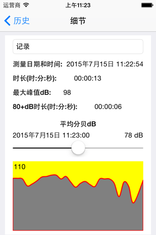 Decibel (Sound) Meter screenshot 2