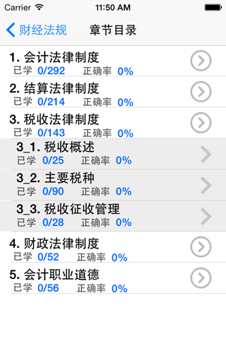 财经法规与会计职业道德随身练-最新版 screenshot 2