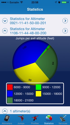 ProTrack Reader(圖4)-速報App