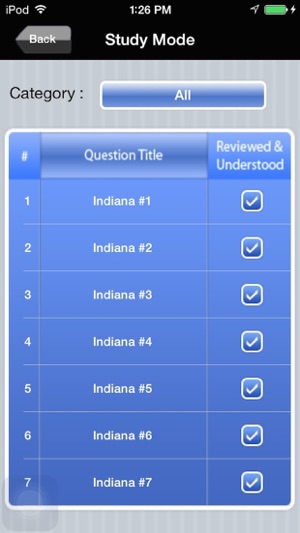 Indiana Real Estate Agent Exam Prep(圖2)-速報App