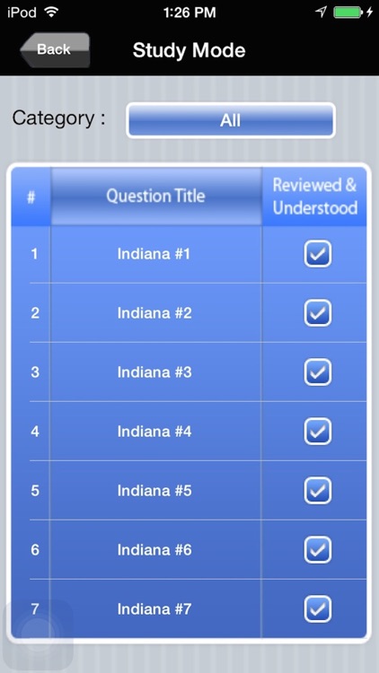 Indiana Real Estate Agent Exam Prep