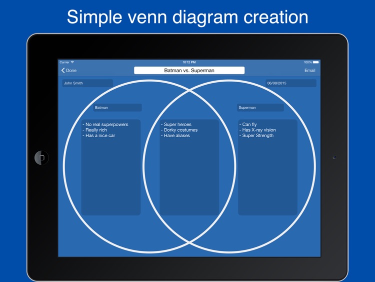 Diagram maker. Diagram перевод. Venn diagram перевод. Venn Electro. Eyler venn diagrammasi haqida.