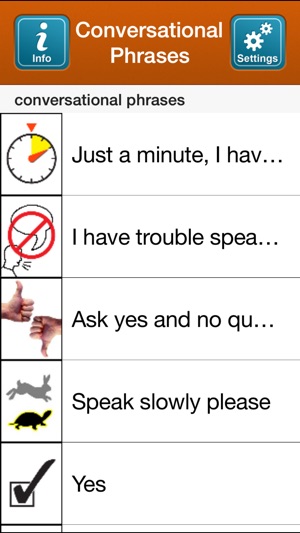 SmallTalk Conversational Phrases(圖2)-速報App