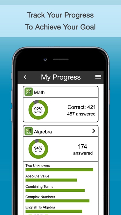 play2prep: ACT, SAT, Math, English prep