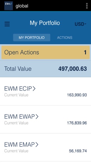 EWMglobal(圖1)-速報App