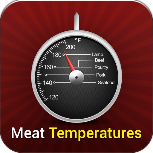 Meat Temps: Thermometer & Temperature For Cooking Meat icon