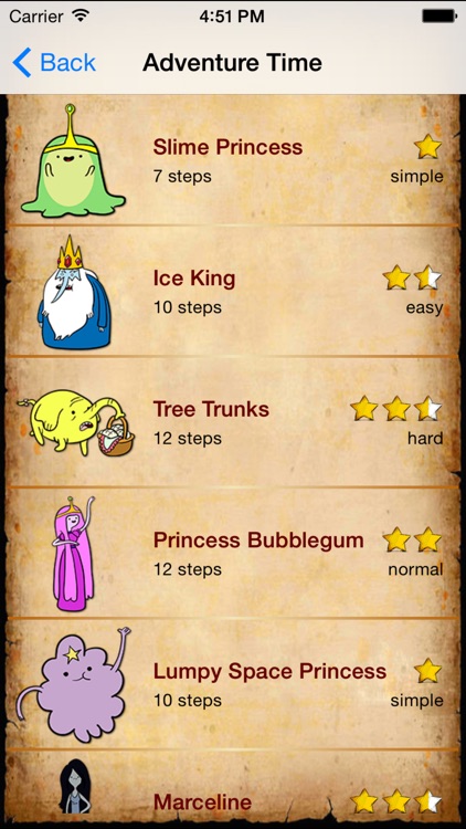 adventure time princess with names