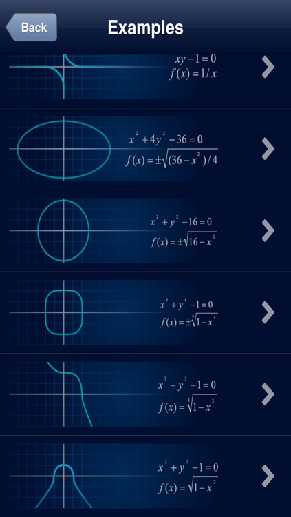 MathDraw: Draw, Chart, Plot, Graph, Calc Math Equations. Linear, Quadratic and Trigonometry. Bhaskara Formula. Perfect for College and University.
