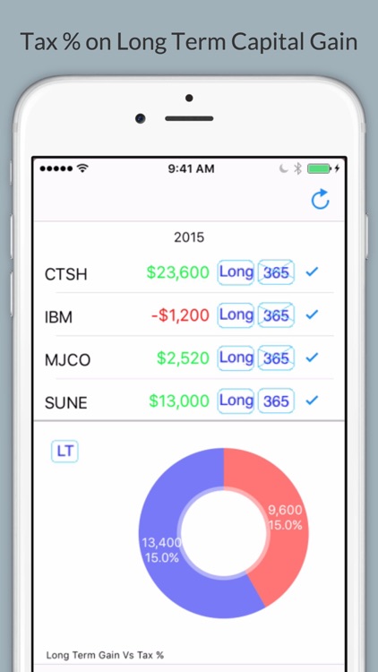 Tax Forecast screenshot-3