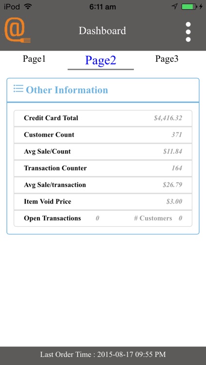 e-DashBoard