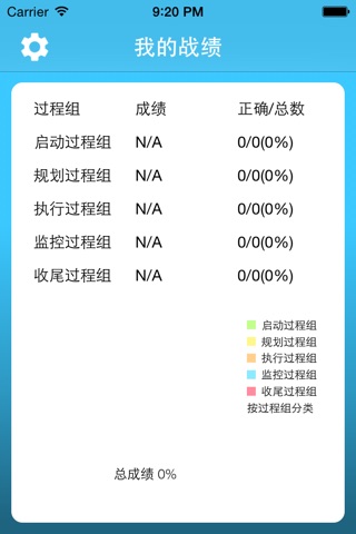 多练PMP screenshot 3