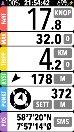 Knop - Dashboard for båt med speedometer