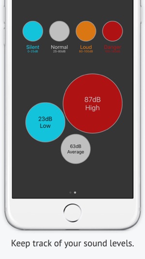 Decibels for iOS(圖2)-速報App