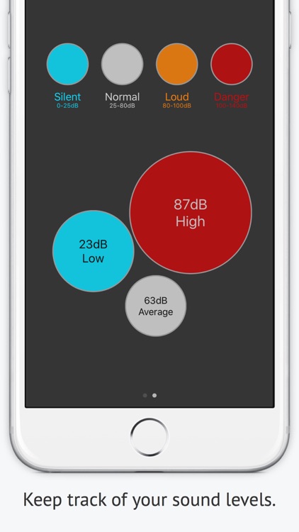 Decibels for iOS