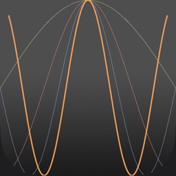 Visualizing Planck Einstein Wavelength Equation