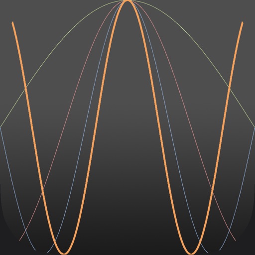 Visualizing Planck Einstein Wavelength Equation icon