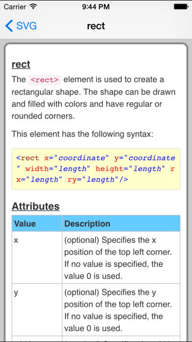 How to cancel & delete SVG Pro FREE from iphone & ipad 4