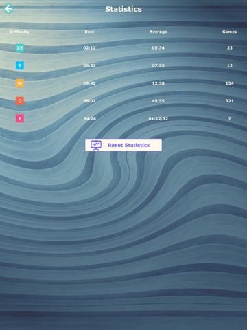 【图】Sudoku Revival+(截图3)