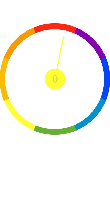 The Color Wheel