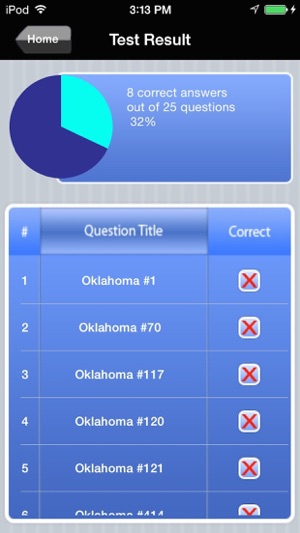 Oklahoma Real Estate Agent Exam Prep(圖5)-速報App