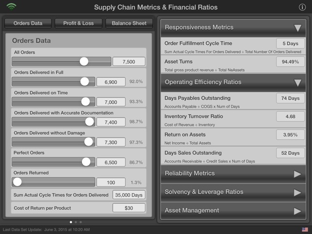 Supply Chain Metrics