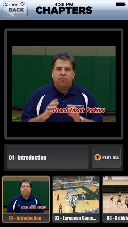 Secrets Of International Basketball: Scoring Playbook - with Coach Lason Perkins - Full Court Training Instruction