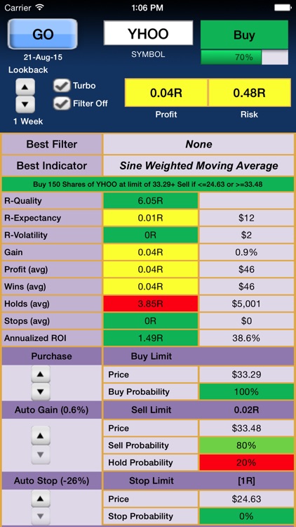 R-Multiple Calculator Free