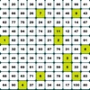 Find 100 Numbers