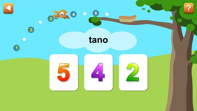 Kiddie Swahili First Words(圖5)-速報App