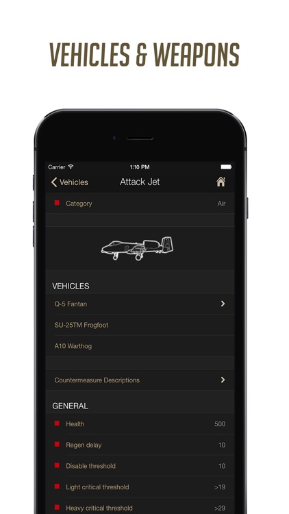 Pocket Wiki for Battlefield 4