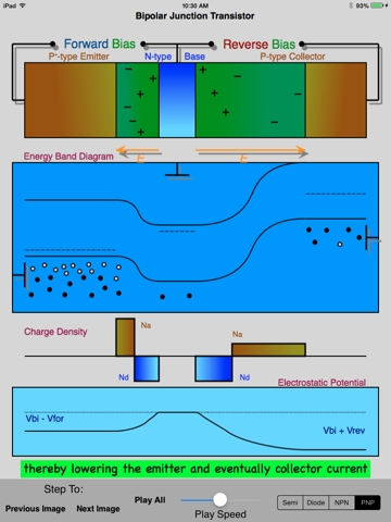 Semi Physics screenshot 4