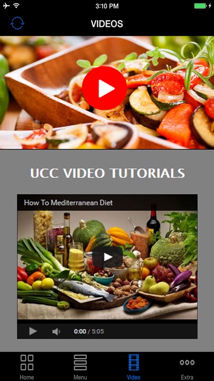 Healthy Mediterranean Diet & Recipes - Best Easy Weight Loss Diet Plan Guide & Tips For Beginners To Experts