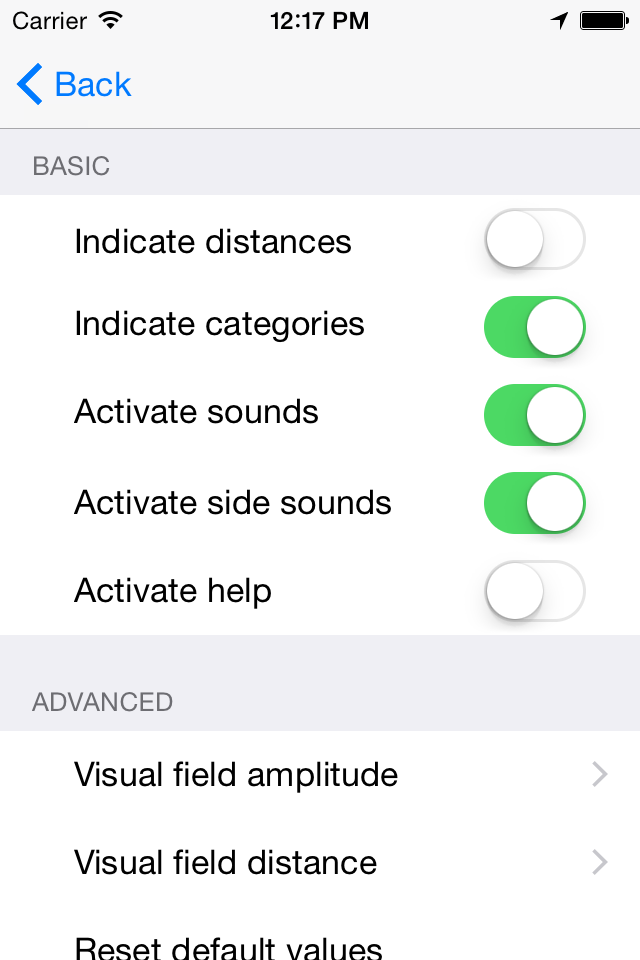 Lazzus gps for the blind