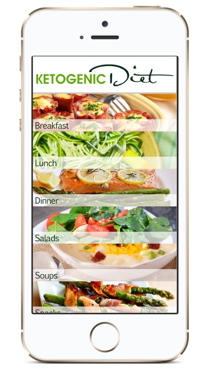 Ketogenic Diet Recipes