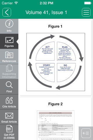 Journal of Renal Care screenshot 4