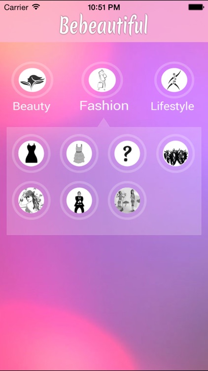 Be Beautiful - Make your Lifestyle Beauty and Fashion