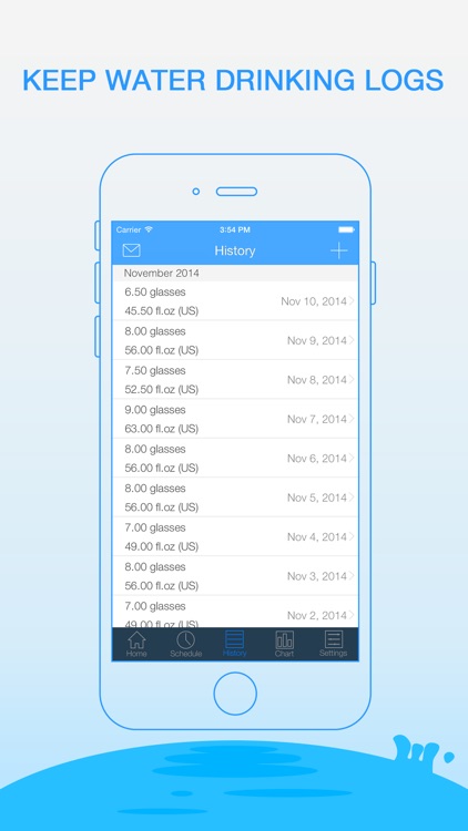 Daily Water Pro - Water Reminder and Counter screenshot-3